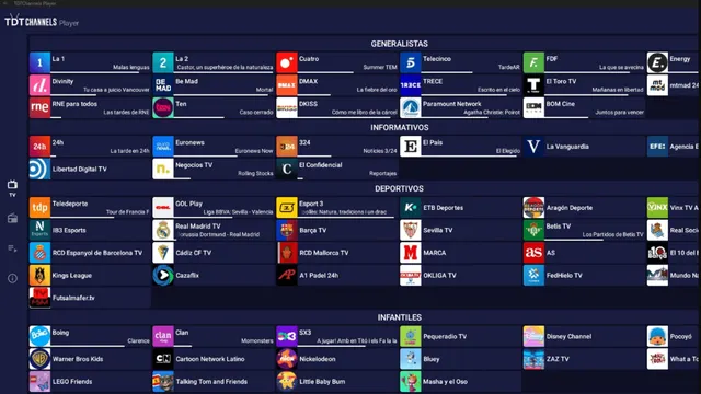 La industria televisiva se une para defender el sistema de medición de audiencias