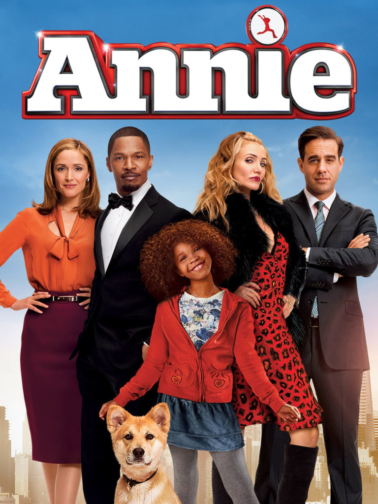 Annie SincroGuia TV