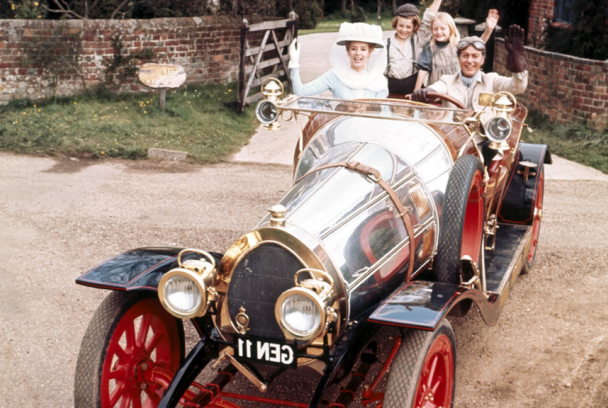 Chitty Chitty Bang Bang Sincroguia Tv