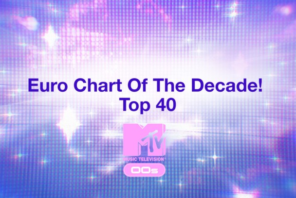 Euro Chart Of The Decade! Top 40